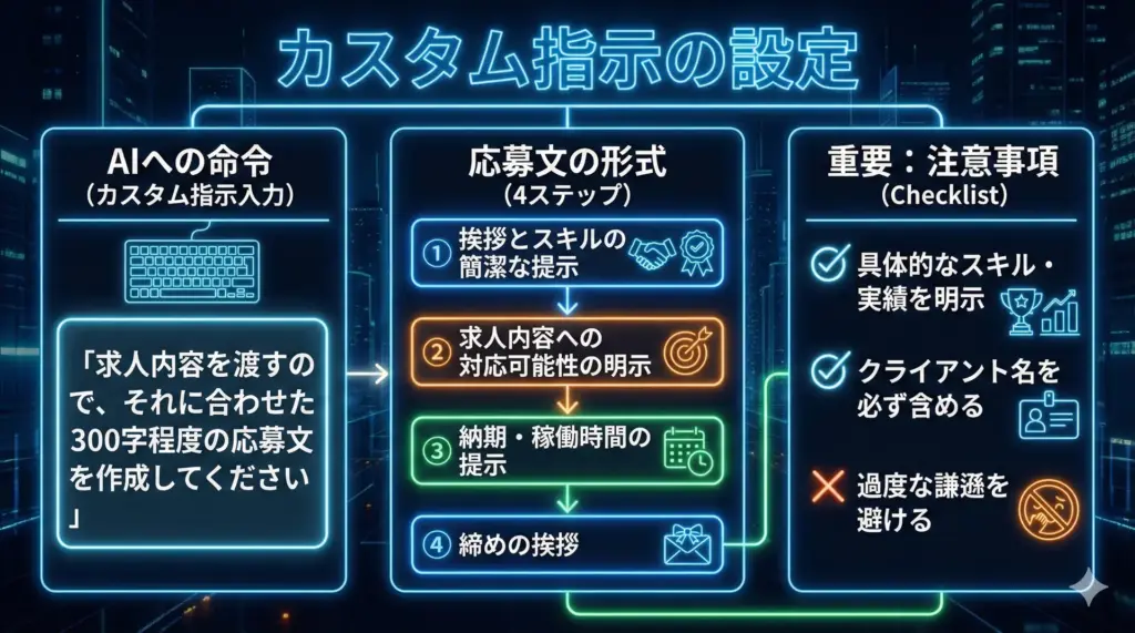カスタム指示の設定