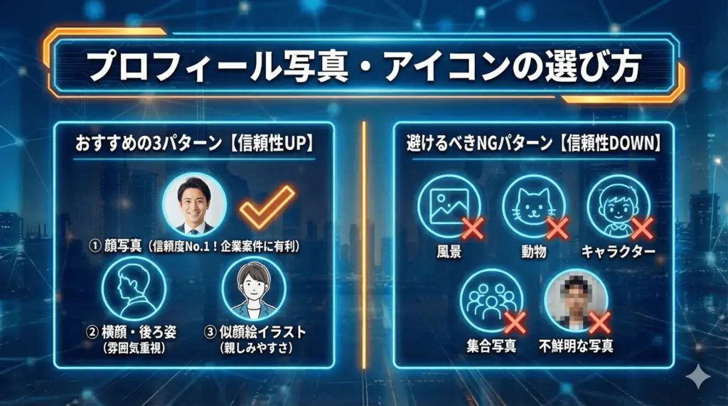 プロフィール写真・アイコンの選び方