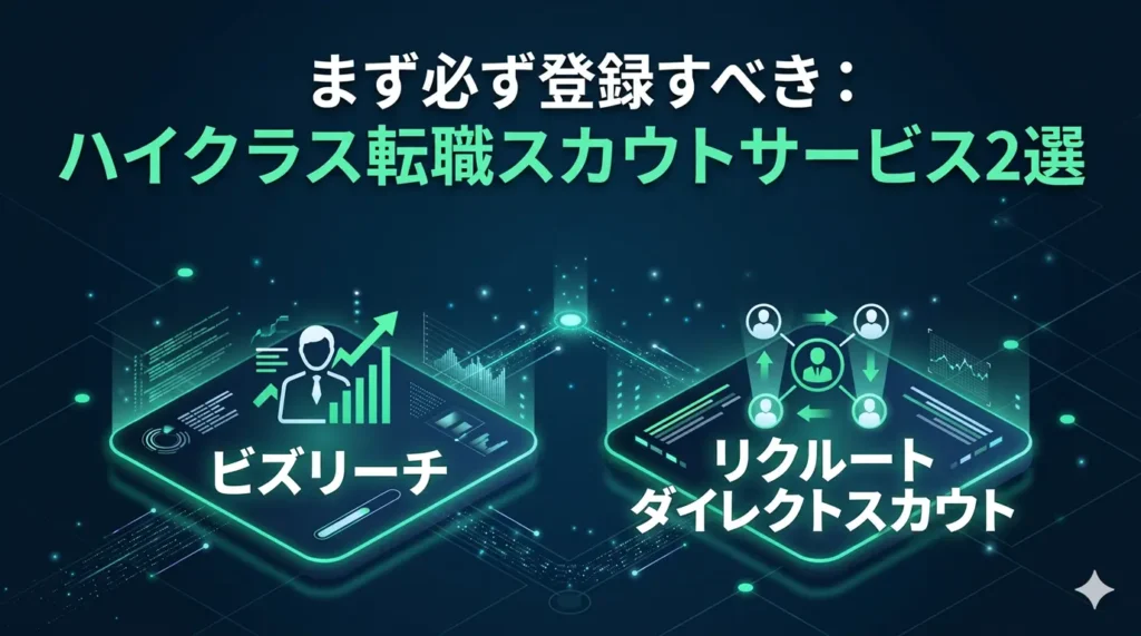 まず必ず登録すべき：ハイクラス転職スカウトサービス2選