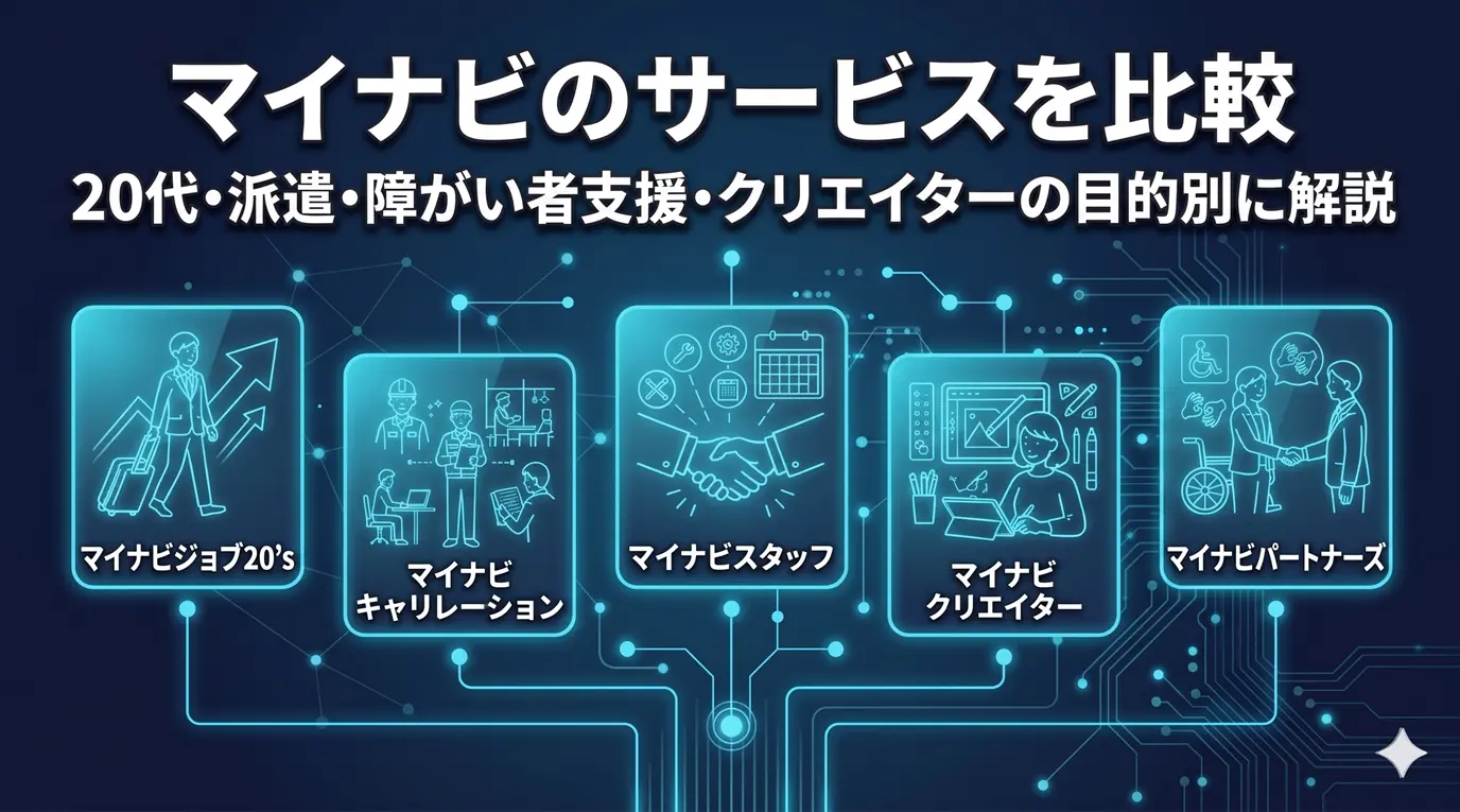 マイナビのサービスを比較｜20代・派遣・障がい支援・クリエイターの目的別に解説