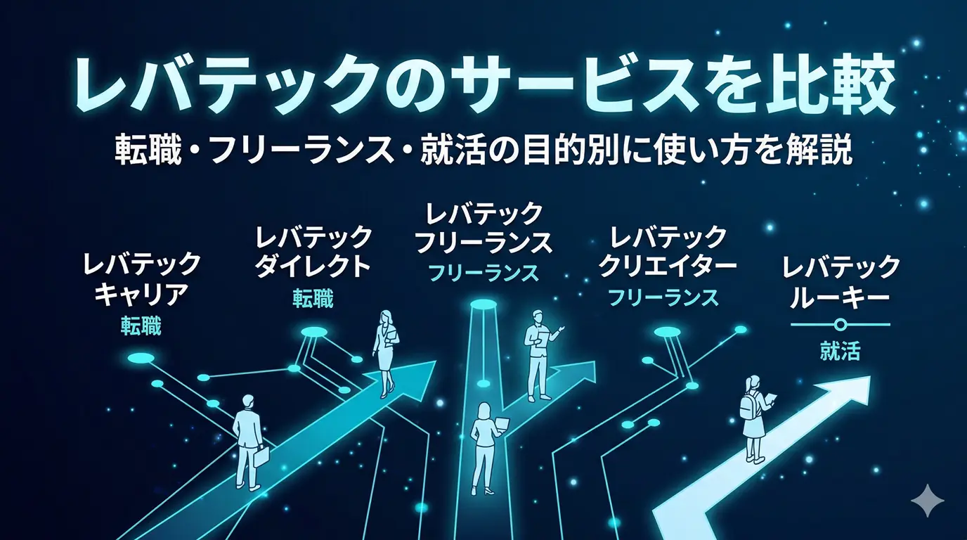 レバテックのサービスを比較｜転職・フリーランス・就活の目的別に使い方を解説