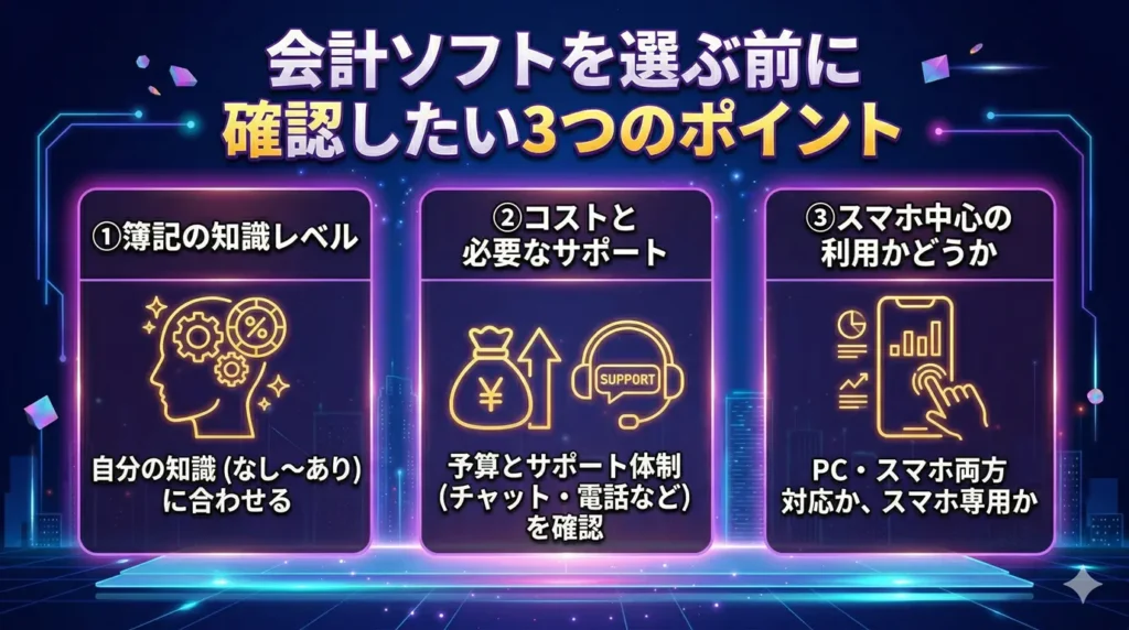 会計ソフトを選ぶ前に確認したい3つのポイント