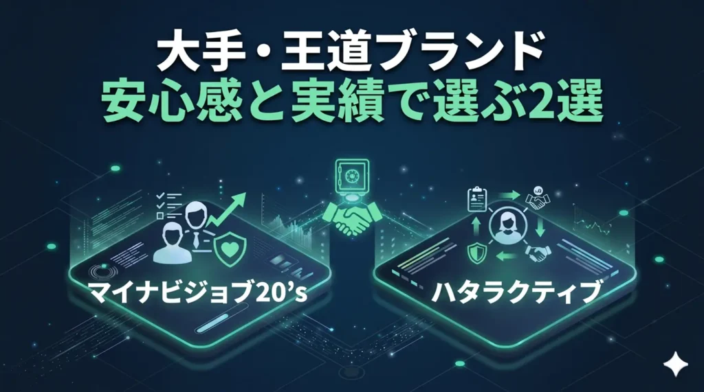 大手・王道ブランド｜安心感と実績で選ぶ2選