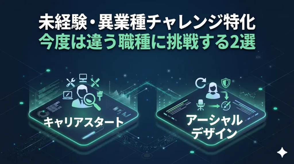 未経験・異業種チャレンジ特化｜今度は違う職種に挑戦する2選