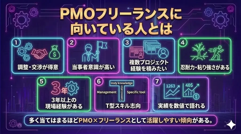 PMOフリーランスに向いている人とは