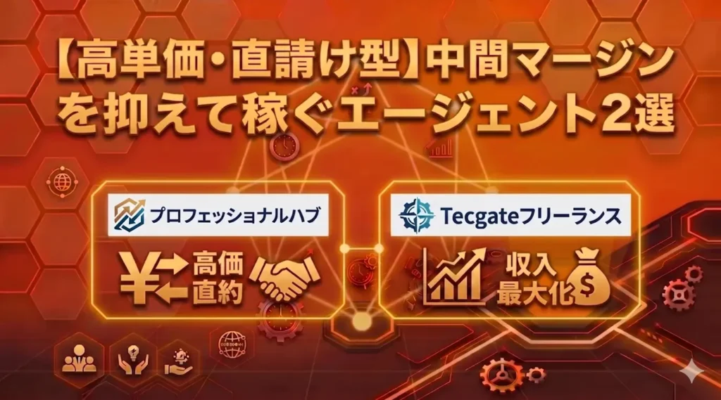 【高単価・直請け型】中間マージンを抑えて稼ぐエージェント2選