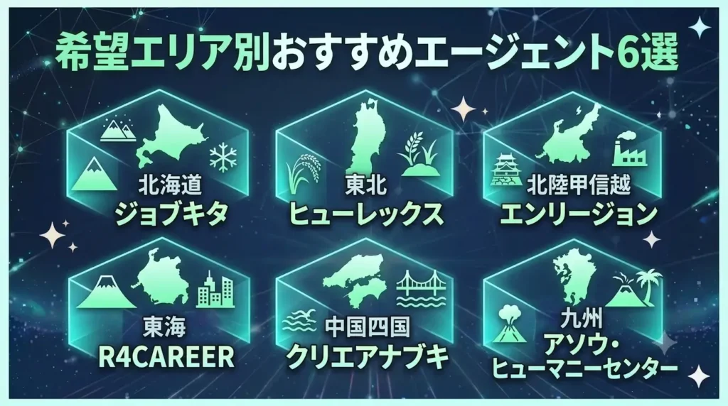 希望エリア別おすすめエージェント6選
